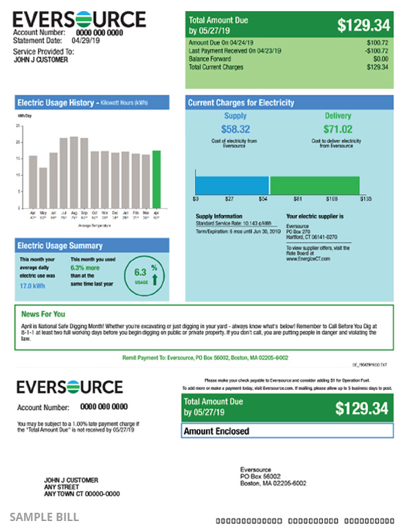 Understanding My Electric Bill Example Ct Bill Eversource