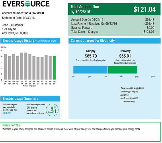 Sample Eversource electric bill
