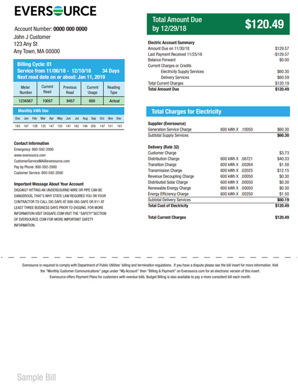 Understanding My Electric Bill | Eastern MA | Eversource