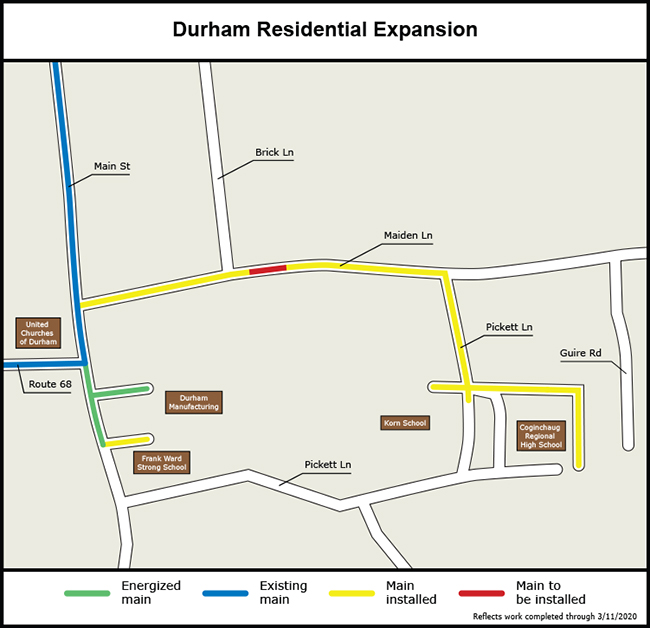durham-residential durham-residential