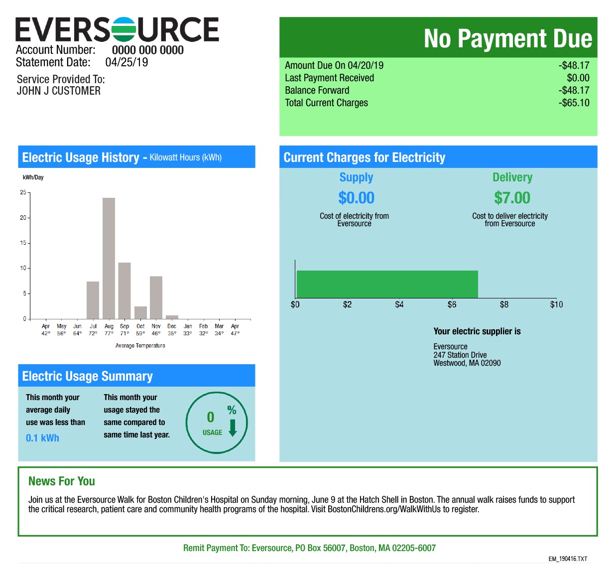 First page of an electric bill for a customer in Eastern Massachusetts.