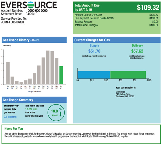 Sample Eversource gas bill